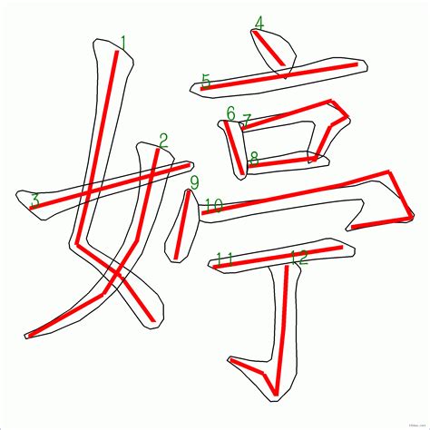 婷字